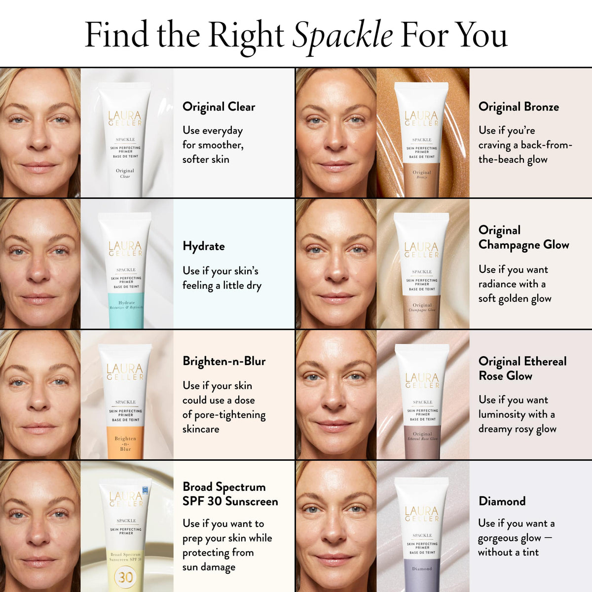 Spackle Skin Perfecting Primer: Hydrate